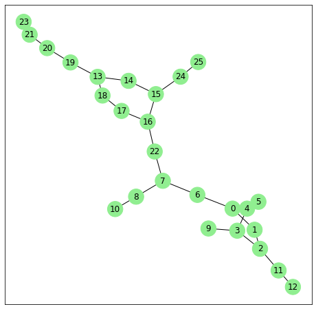 ../_images/examples_02_polymer_chain_7_1.png