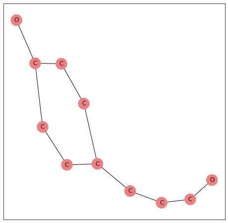 ../_images/examples_03_visualization_5_1.png
