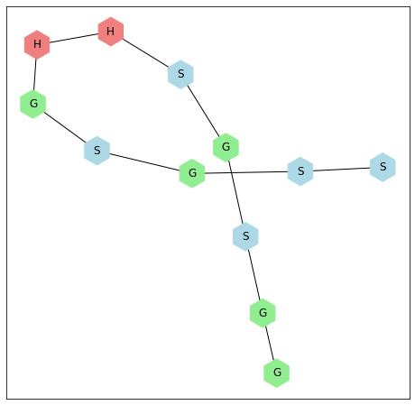 ../_images/examples_03_visualization_9_1.png
