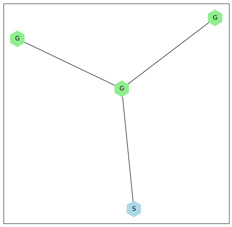 ../_images/examples_08_branching_5_3.png