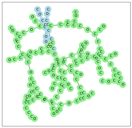 ../_images/examples_08_branching_7_1.png