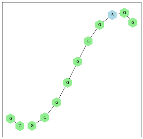 ../_images/examples_08_branching_7_2.png