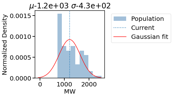 ../_images/examples_11_pine_optimal_nonbranching_26_17.png