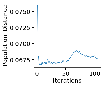 ../_images/examples_11_pine_optimal_nonbranching_26_18.png
