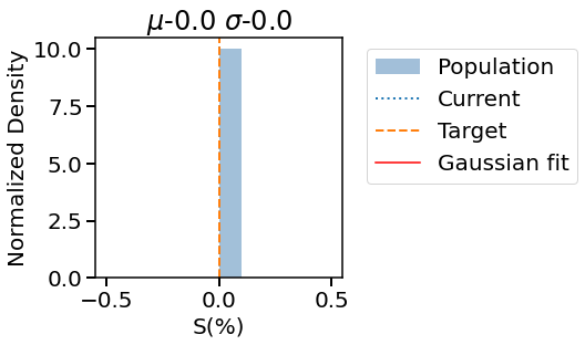 ../_images/examples_11_pine_optimal_nonbranching_26_7.png