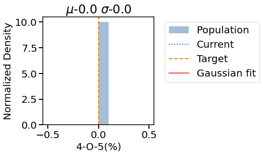 ../_images/examples_11_pine_optimal_nonbranching_26_8.png
