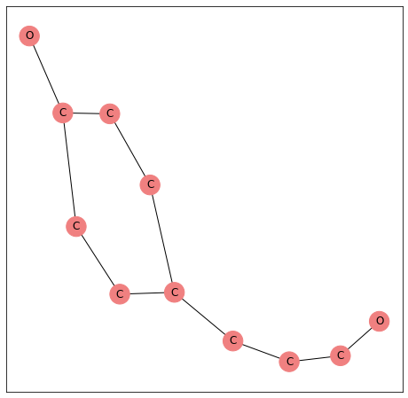 ../_images/examples_03_visualization_5_1.png