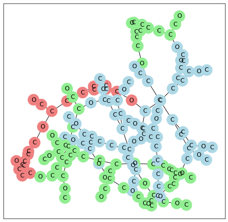 ../_images/examples_03_visualization_7_1.png