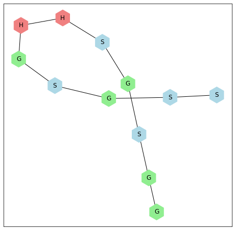 ../_images/examples_03_visualization_9_1.png