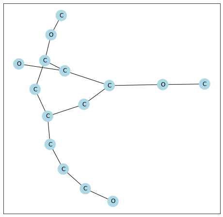 ../_images/examples_04_specific_linkages_4_3.png