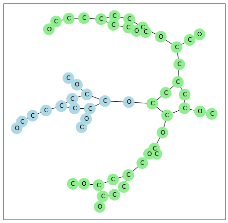 ../_images/examples_08_branching_5_2.png