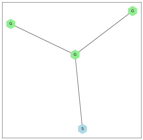../_images/examples_08_branching_5_3.png