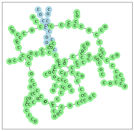 ../_images/examples_08_branching_7_1.png