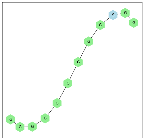 ../_images/examples_08_branching_7_2.png