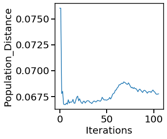 ../_images/examples_11_pine_optimal_nonbranching_26_18.png