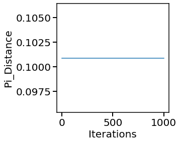 ../_images/examples_12_poplar_optimal_branching_27_19.png